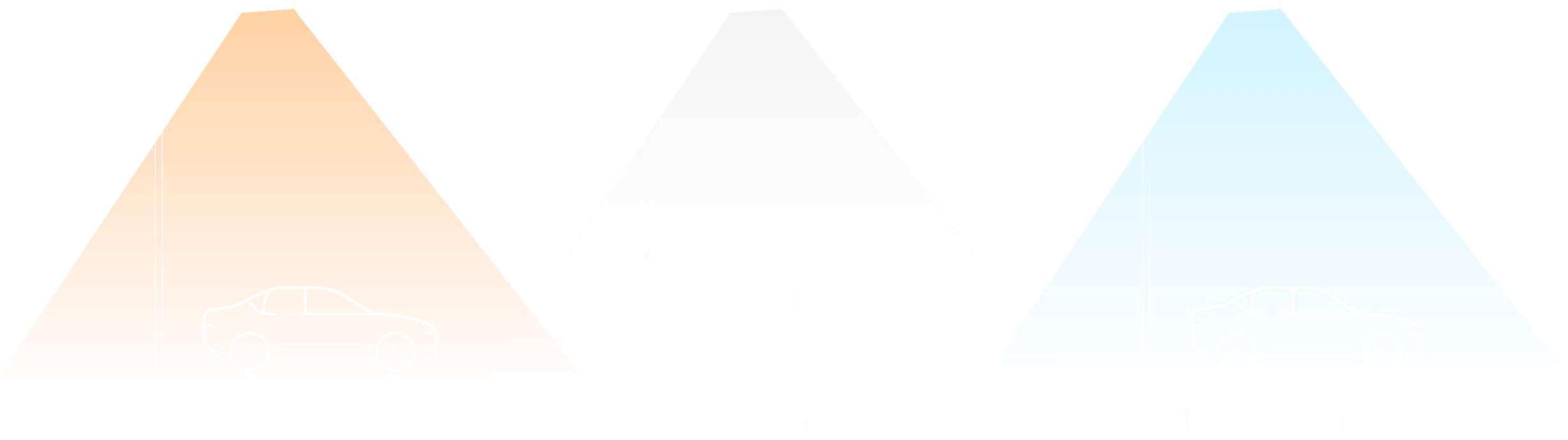 URBIO adaptive lighting color for changing weather conditions